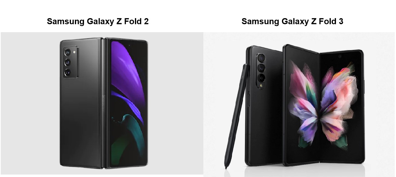 Perbandingan Samsung Galaxy Z Fold 2 Dengan Samsung Galaxy Z Fold 3 liputantimes.com