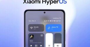 hyperOS xiaomi