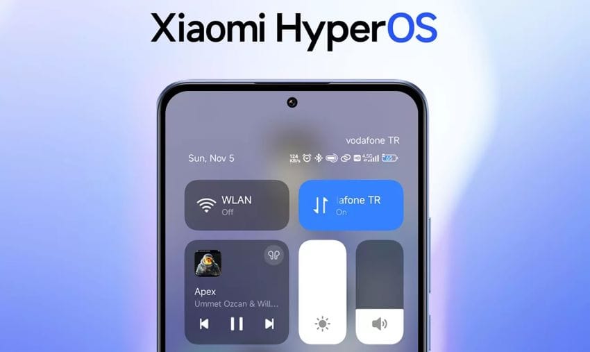 hyperOS xiaomi