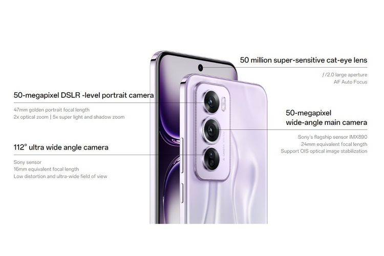 spesifikasi Oppo Reno 12