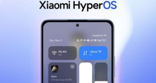 hyper OS