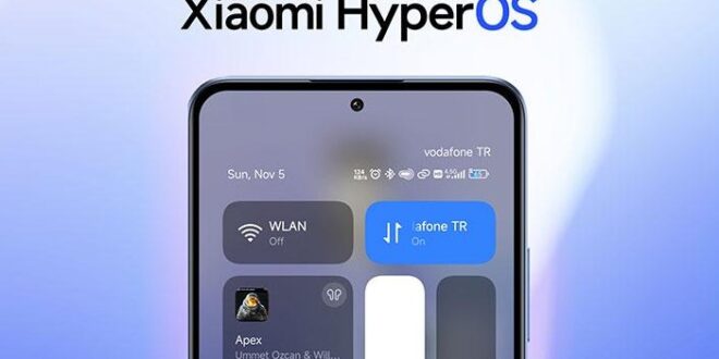 hyper OS
