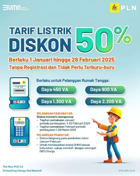 Program Diskon Listrik 2025
