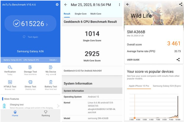 skor antutu Samsung Galaxy A36