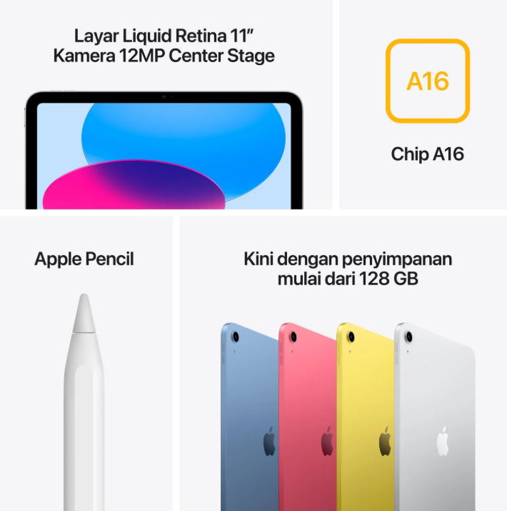 spesifikasi iPad Gen 11
