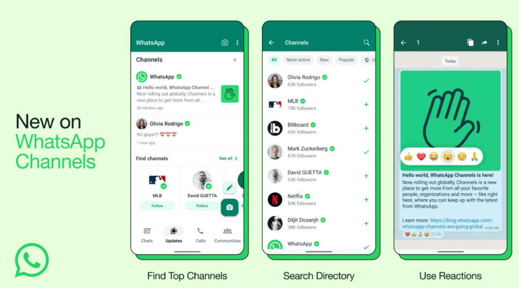 channel whatsapp