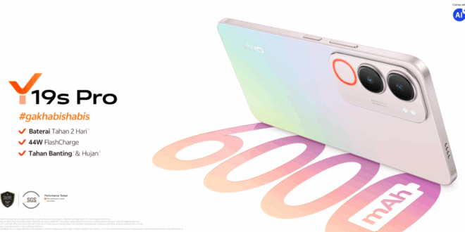 Vivo Y19s Pro
