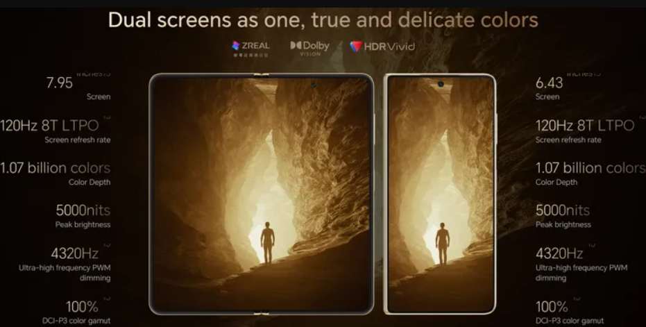layar Honor Magic V5