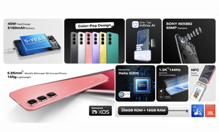spesifikasi Infinix Hot 60 Pro series