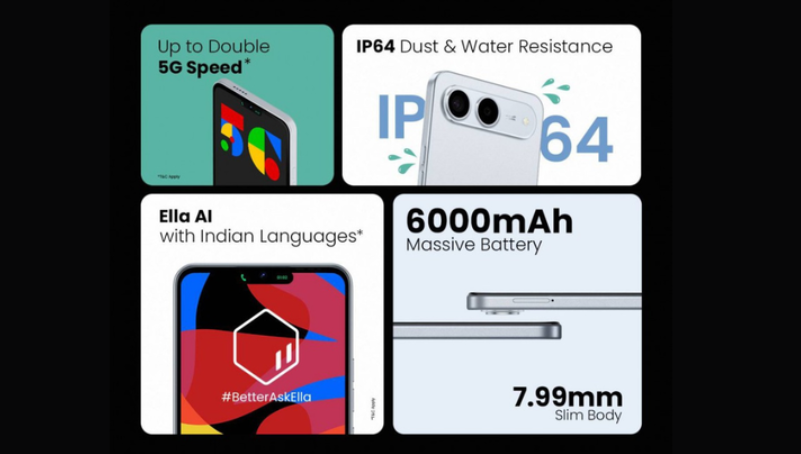 spesifikasi Tecno Spark Go 5G