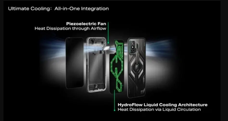 fitur Infinix Note 60